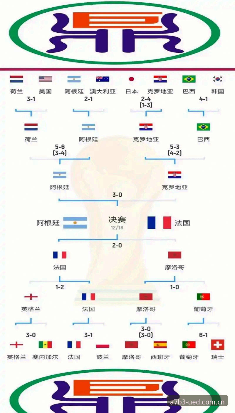 2026世界杯观赛困局深度剖析：签证壁垒与地缘政治如何浇灭全球球迷热情？