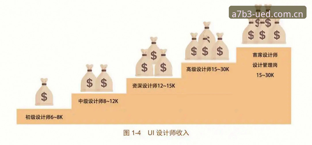 UED最新资讯 资深用户陈浩分享:UED最新资讯带来的体育数据革新体验