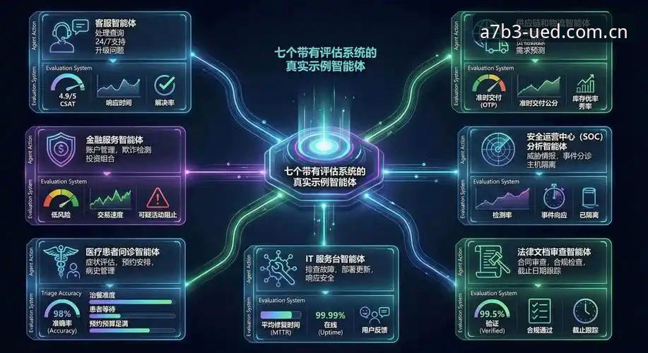 UED电子竞技比分 UED电子竞技比分预测功能详解:从数据流到实战应用